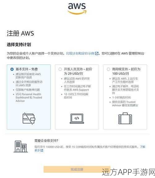 亚马逊AI编码助手Q Developer，革新手游开发新纪元