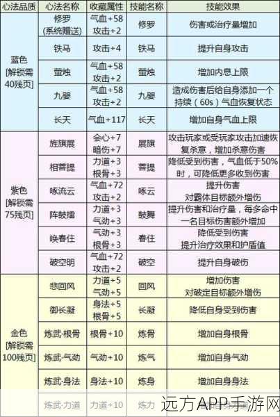 手游开发新技能解锁，打造专属文本域注释插件全攻略