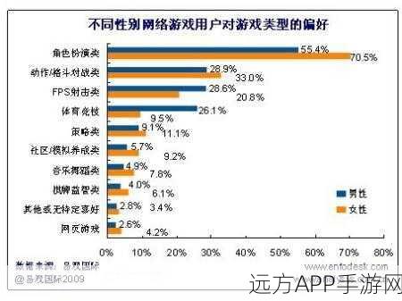 OSharp框架助力手游快速开发，揭秘高效游戏创作的秘密