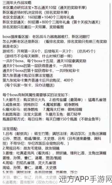 咸鱼之王12110关卡终极攻略，细节揭秘，助你轻松突破难关