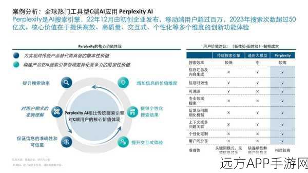 AI监管新动向，美国商务部拟要求手游AI模型及基础设施定期报告，行业将迎来哪些变革？