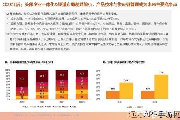 Crypto Agent，终极决战背后的深度剖析与未来展望