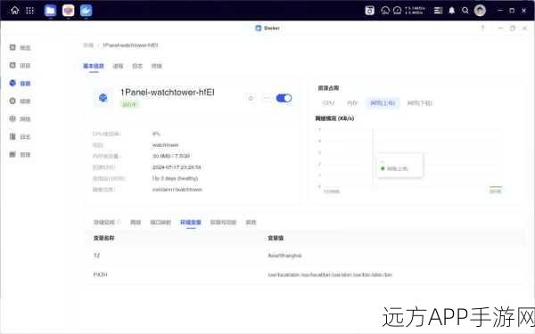 手游开发新突破，Ubuntu下Docker部署Go File，打造高效游戏文件分享平台