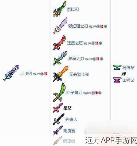 泰拉瑞亚，武器锋利效果提升秘籍，打造无敌战斗神器！