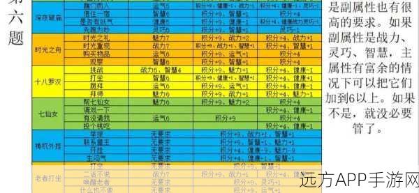 造梦西游4终极攻略，揭秘四剑归一获取秘籍与深度解析