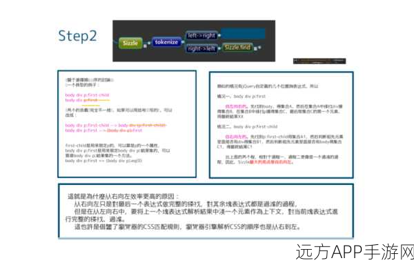 手游开发新技巧，jQuery选择器与labelcheck插件助力简化网页操作，提升用户体验