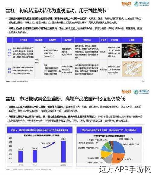 手游界新风口？富士康与优必选联手，探索人形机器人在手游智能制造的应用