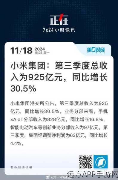 小米股价受看好！海通国际上调目标价，Q3净利润预计大涨35%