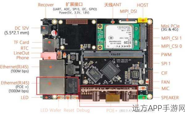 手游运维新纪元，Thruk全方位监控系统Web接口实战揭秘