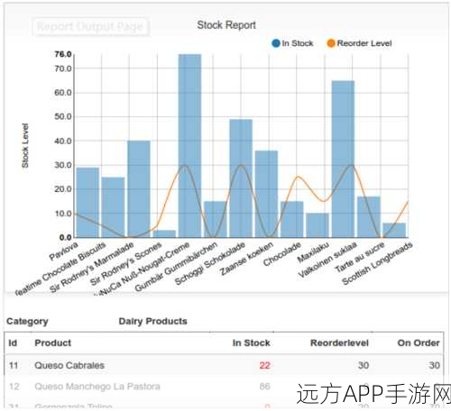 手游开发者必备神器，Reportico报表设计工具深度剖析