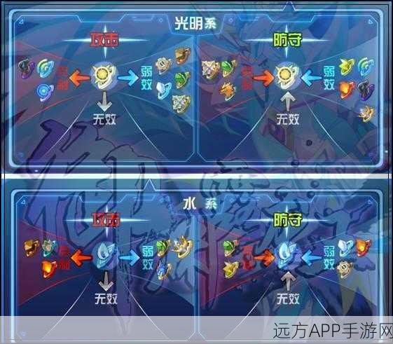 奥拉星探秘，无限资源获取攻略与深度策略解析