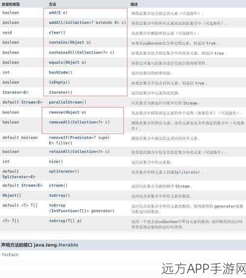 手游开发者必备，STPhoneFormatter电话号码格式化控件全面解析