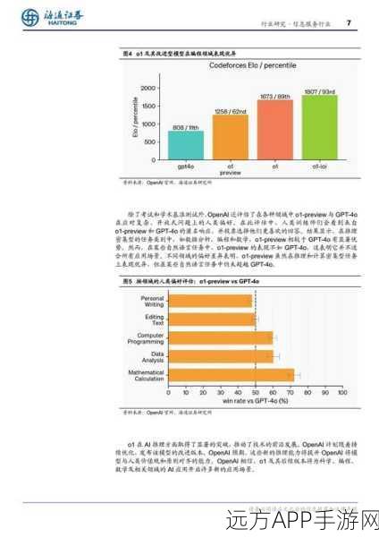 PowerShell跨平台在手游开发中的自动化应用新探索