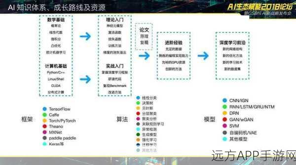 Vega AI创作平台，文生图功能深度解析与实战教程