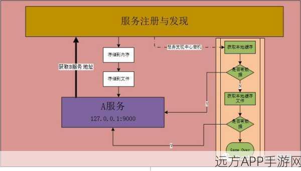 Bleezer博客客户端大揭秘，跨平台兼容性与卓越体验深度剖析