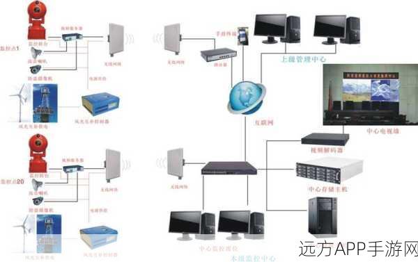 QEMU-VMI，革新手游开发与测试，虚拟机监控新纪元