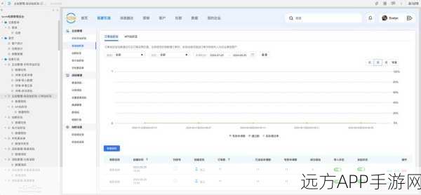 手游开发者必备，ScrapydWeb——高效管理Scrapyd集群的秘籍