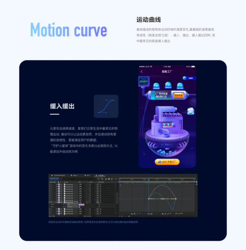 指尖跃动的魔法，Finger-mover平台动效大赛深度揭秘