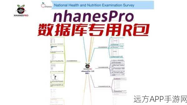 手游开发者必备，数据库优化神器——TRUNCATE TABLE命令详解