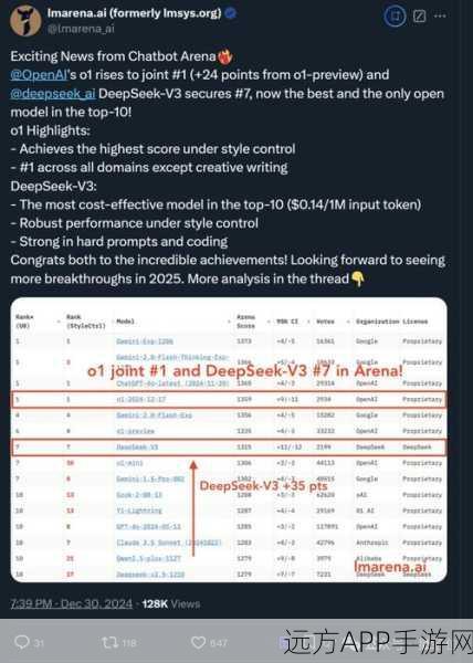 Deepseek竞技场，解锁针对性技巧，称霸赛季新篇章