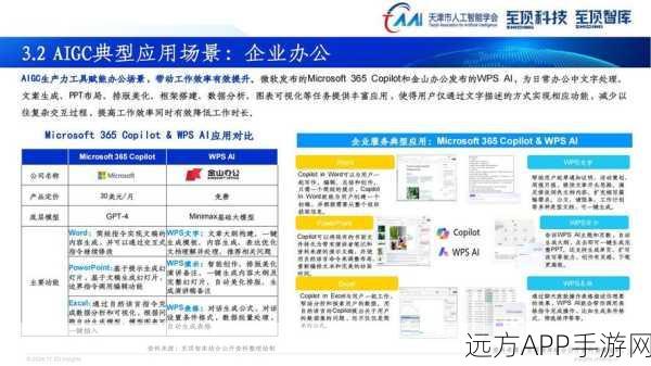 PharmaMind革新药物研发，AI分子对接工具MolDock震撼发布