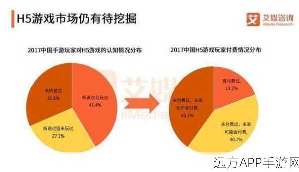 手游项目管理利器，LeanPM核心功能全揭秘，助力游戏开发更高效