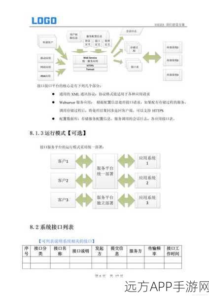 TypeScript新纪元，Puerts如何重塑游戏引擎开发格局