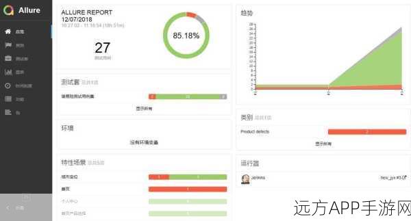 手游开发新助力，Randoop自动化单元测试工具深度揭秘