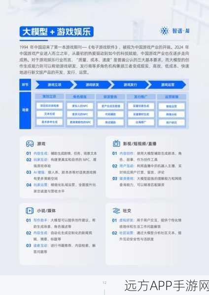 手游界AI新纪元，2024年投资热浪、基建革新与技术飞跃全解析