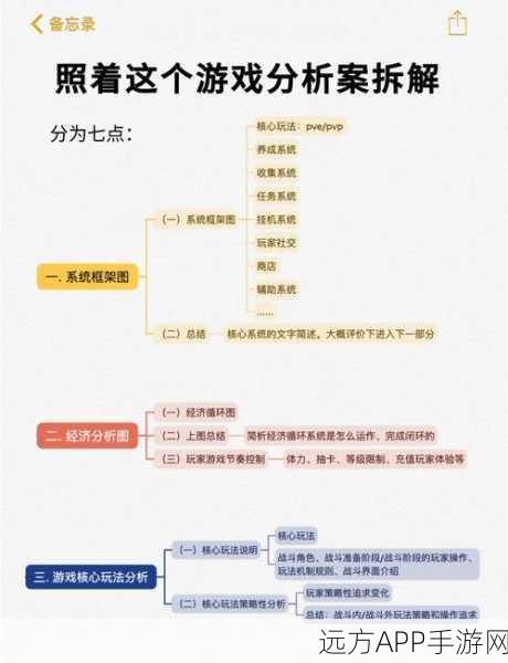 手游技术革新，揭秘多层次图像分割技术如何重塑游戏视觉体验