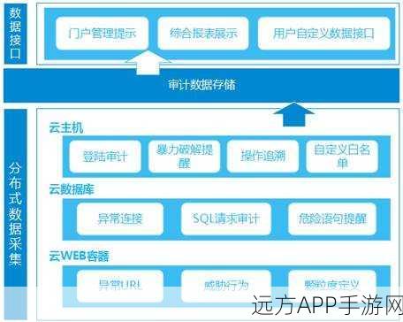 手游资讯，mSIGNA革新手游支付安全，比特币网络防护新纪元