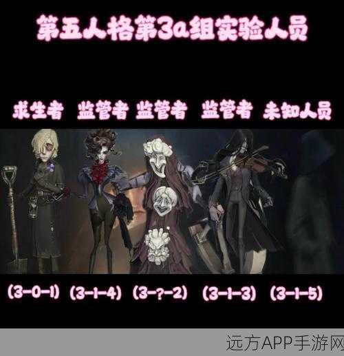 第五人格三排阵容，带你玩转策略对决！