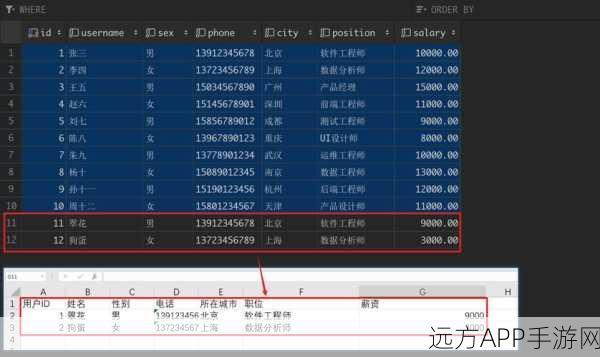 手游开发新技能解锁，SpringBoot集成Apache POI打造数据交互神器