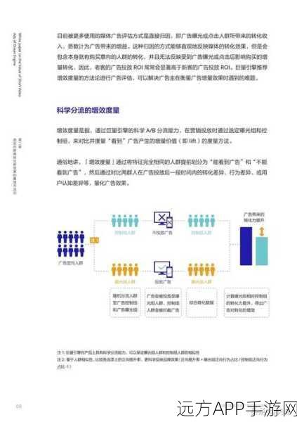 AI赋能手游内容创作，巨量引擎即创正式版引领新潮流