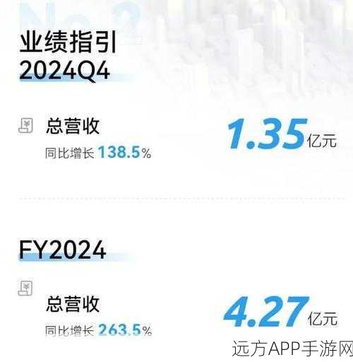 亿航eVTOL获地方国资青睐，三季度营收销量双突破