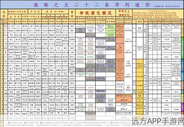 幻塔E01秘境全解析，详尽探索路径与攻略秘籍大公开