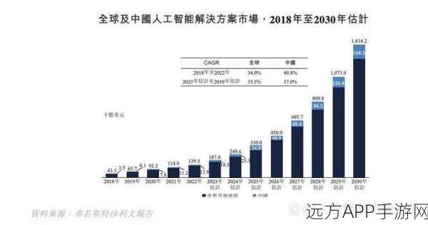 AI药企新突破，全球首款AI研发药物进入临床阶段，晶泰科技投资助力