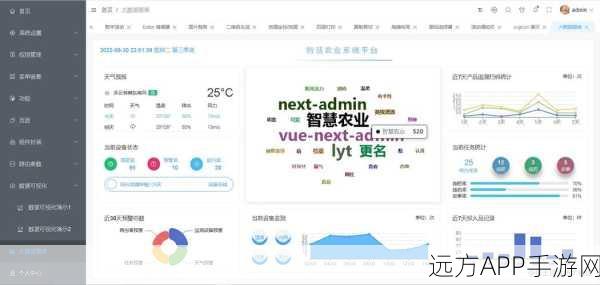 手游开发新纪元，Vue3-Admin后台管理系统助力游戏运营高效升级