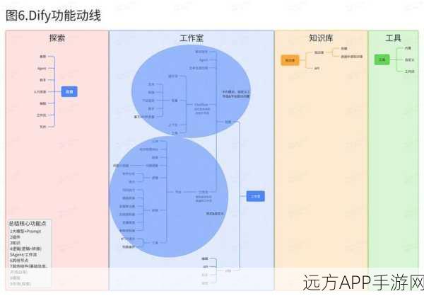 手游开发新纪元，Formbricks开源工具如何重塑用户体验与业务决策