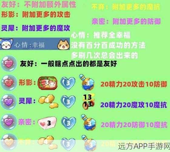 洛克王国亲密度培养全攻略，独家配方汇总与高效提升技巧