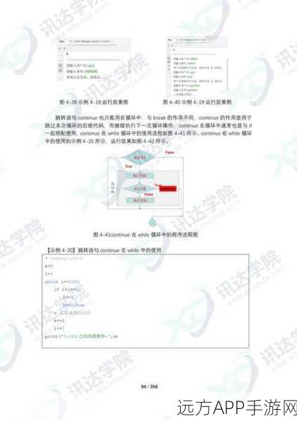 手游开发者必看，掌握SAML认证，提升游戏安全性的Python-saml库全解析