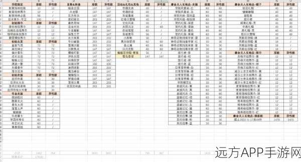 哈利波特，魔法觉醒深度攻略——解锁光轮2000飞行任务全解析