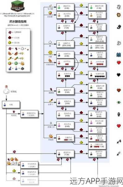 掌握粘液科技，打造我的世界无限创意——详细图文教程及玩法揭秘