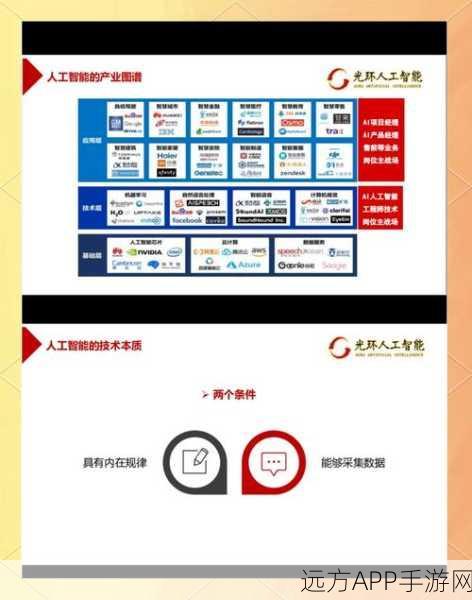 AI Agents全面解析，手游开发者实战指南