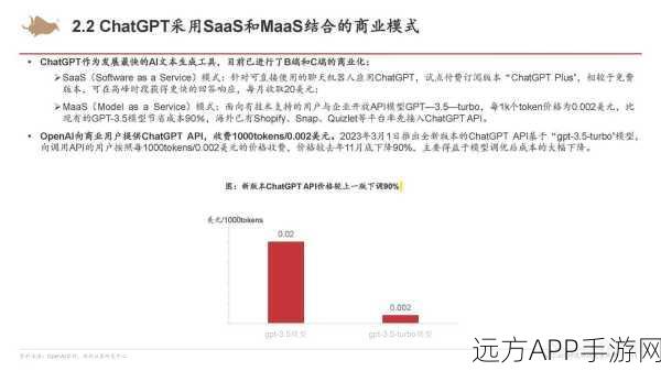 AI赋能手游研发，GPT Researcher成开发者专属智囊团