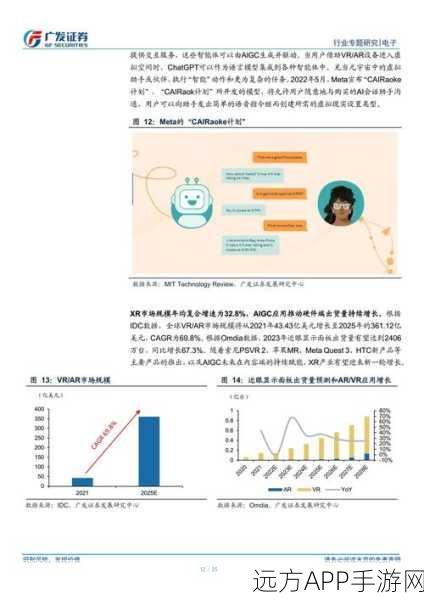 AI赋能手游研发，GPT Researcher成开发者专属智囊团