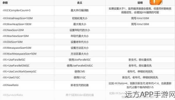 手游开发新突破，JERL系统引领JVM环境下Perl脚本执行革命