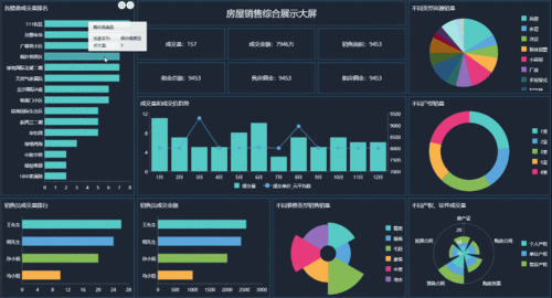 JasperAssistant，手游数据分析师报表设计的秘密武器