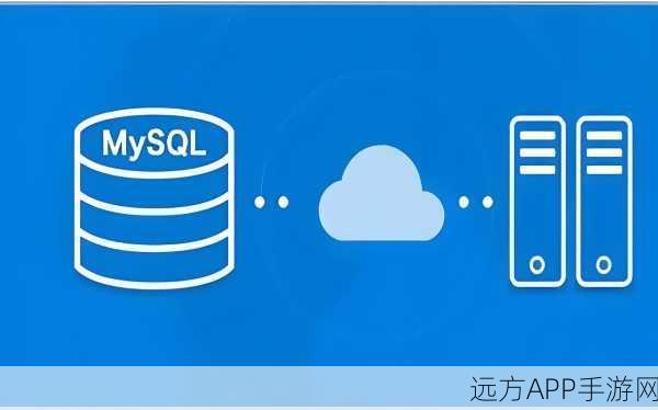 手游开发者必备，MySQL数据库操作实战指南，助力游戏数据高效管理