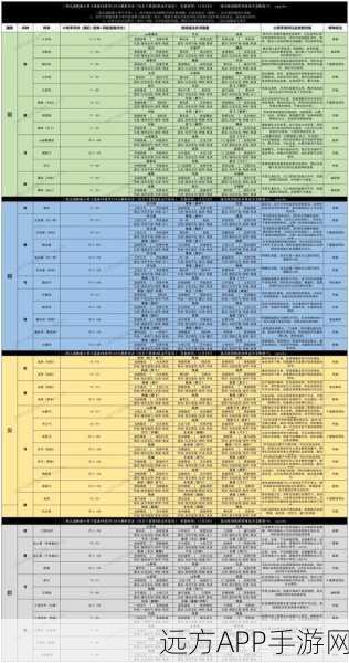 三国志战略版PK赛季，7级地难度排行揭秘及战术攻略